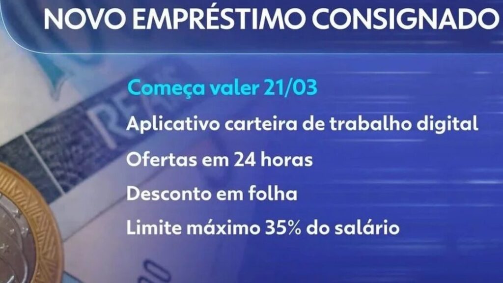 Qual o Valor Máximo do Empréstimo Consignado? Entenda Aqui